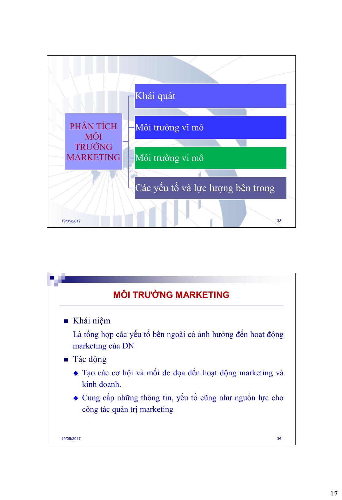 Bài giảng Quản trị marketing - Chương 2: Môi trường marketing và thị trường của doanh nghiệp - Nguyễn Hải Quang trang 2
