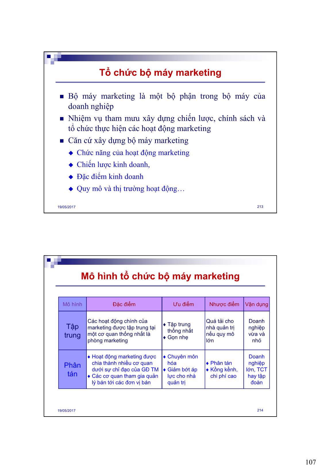 Bài giảng Quản trị marketing - Chương 6: Tổ chức thực hiện và kiểm soát hoạt động marketing - Nguyễn Hải Quang trang 4