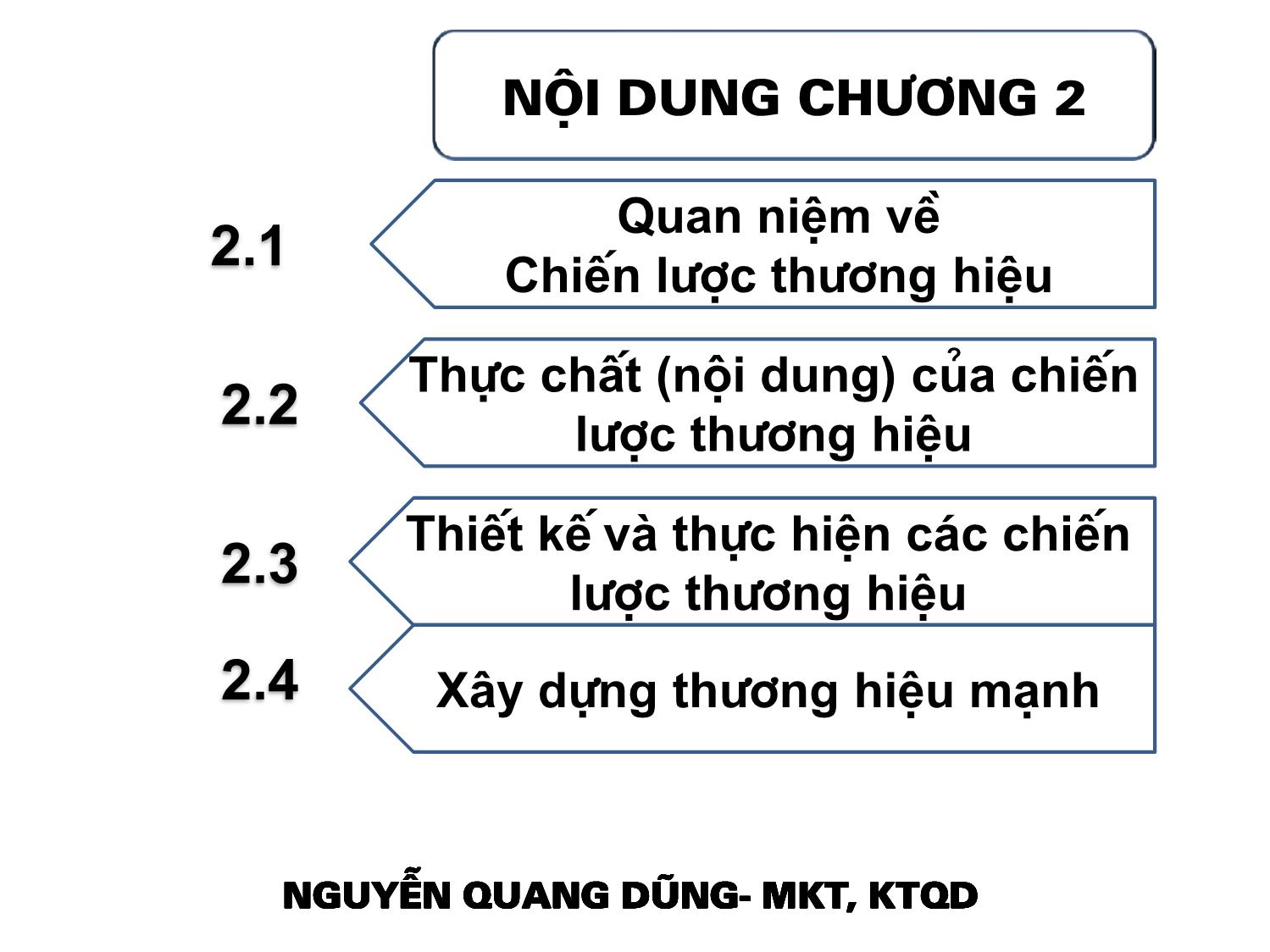 Bài giảng Quản trị thương hiệu - Chương 2: Chiến lược thương hiệu - Nguyễn Quang Dũng trang 3