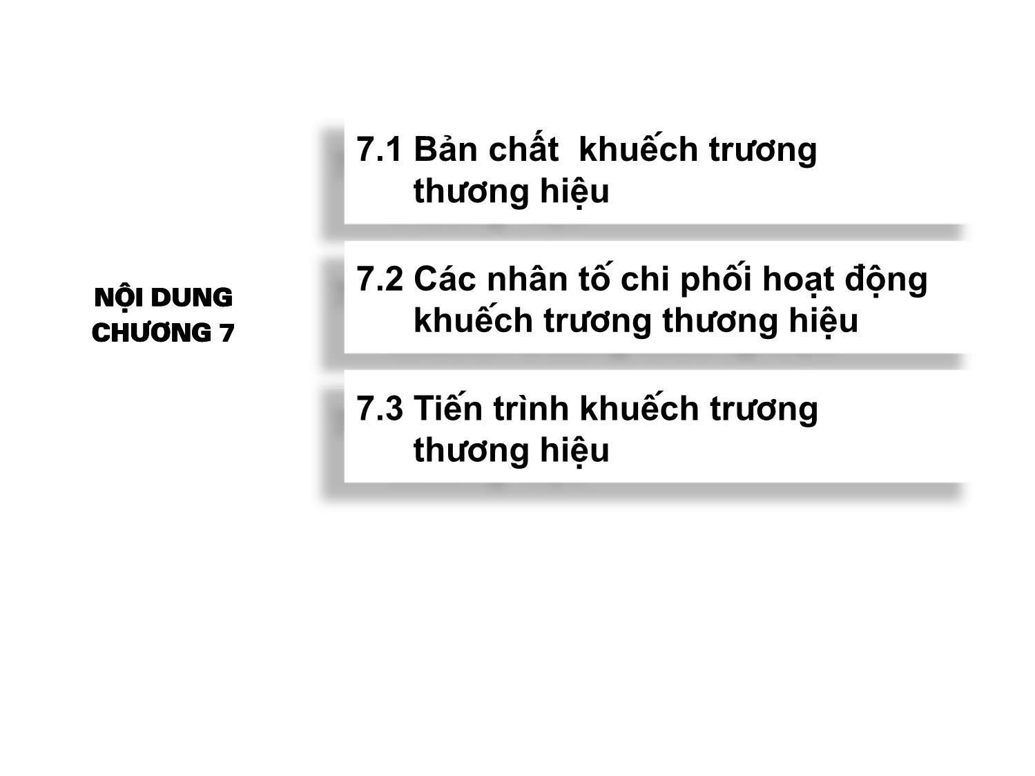 Bài giảng Quản trị thương hiệu - Chương 7: Khuếch trương thương hiệu - Nguyễn Quang Dũng trang 2