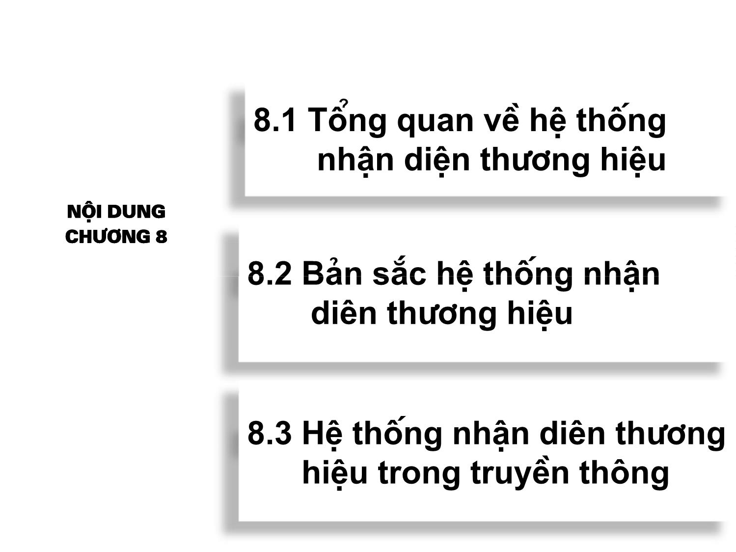 Bài giảng Quản trị thương hiệu - Chương 8: Hệ thống nhận diện thương hiệu - Nguyễn Quang Dũng trang 2