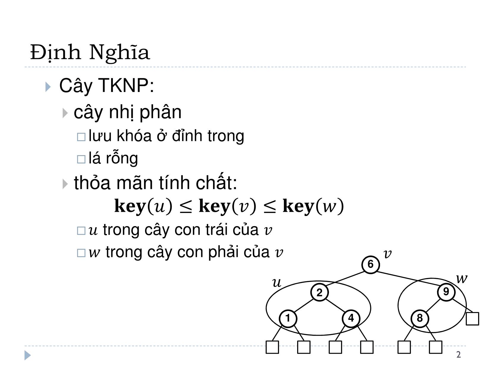 Bài giảng Thiết kế và đánh giá thuật toán - Bài 7: Cây tìm kiếm nhị phân - Lê Nguyên Khôi trang 3