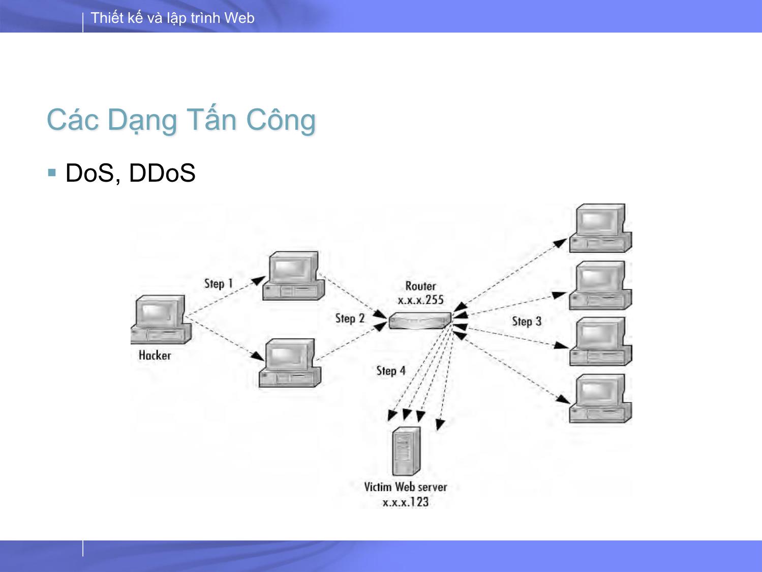 Bài giảng Thiết kế và lập trình Web - Bài 11: PHP bảo mật trang 2