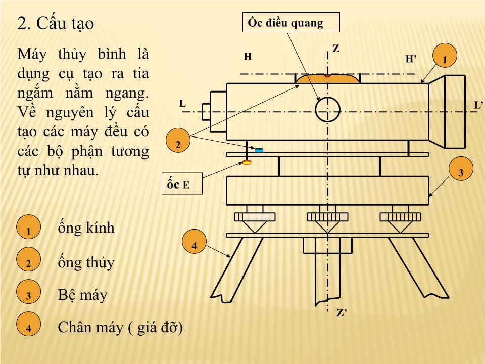 Bài giảng Trắc địa đại cương - Chương 6: Máy thủy bình và phương pháp đo cao hình học trang 5