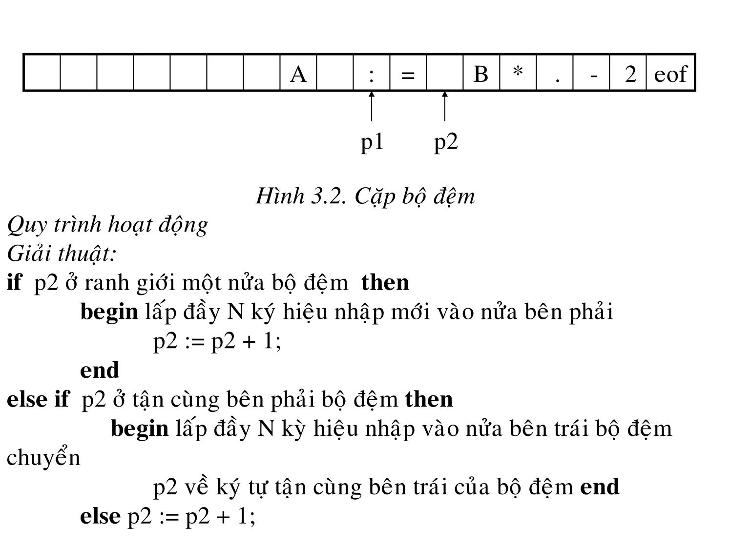 Bài giảng Trình biên dịch - Chương 3: Phân tích từ vựng trang 3