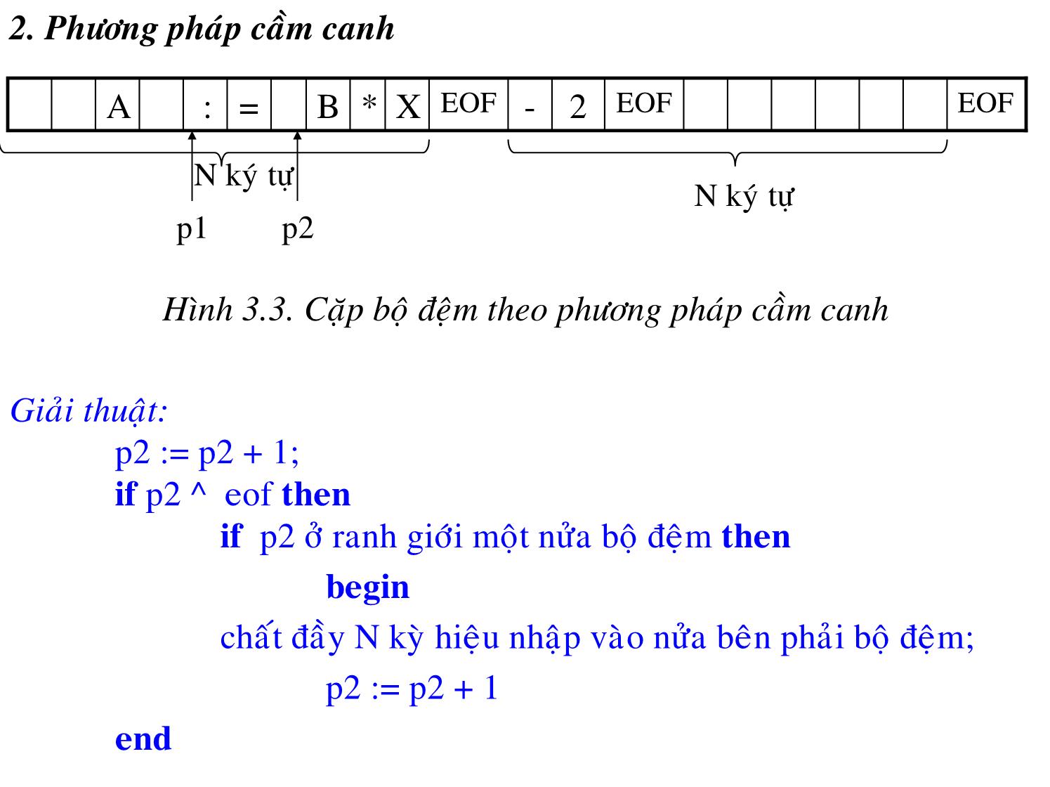 Bài giảng Trình biên dịch - Chương 3: Phân tích từ vựng trang 4