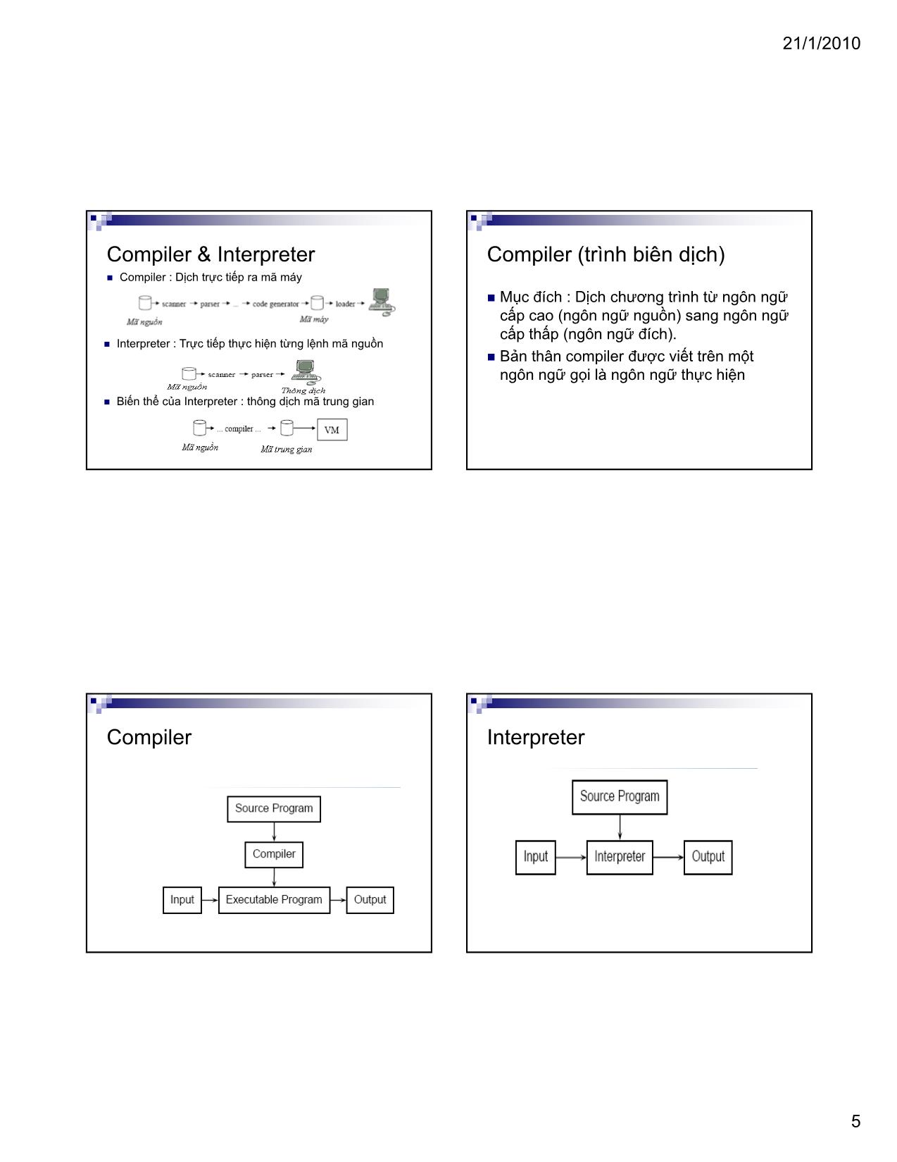 Bài giảng Xây dựng chương trình dịch - Bài 1: Bộ xử lý ngôn ngữ - Nguyễn Thị Thu Hương trang 5