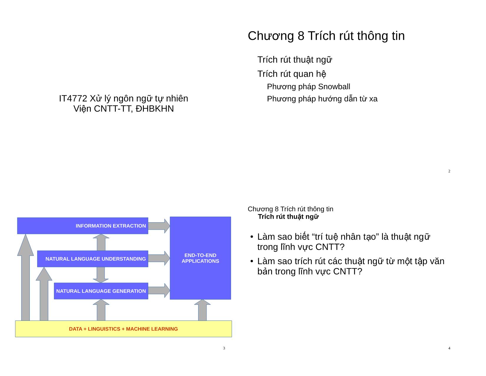 Bài giảng Xử lý ngôn ngữ tự nhiên - Chương 8: Trích rút thông tin trang 1