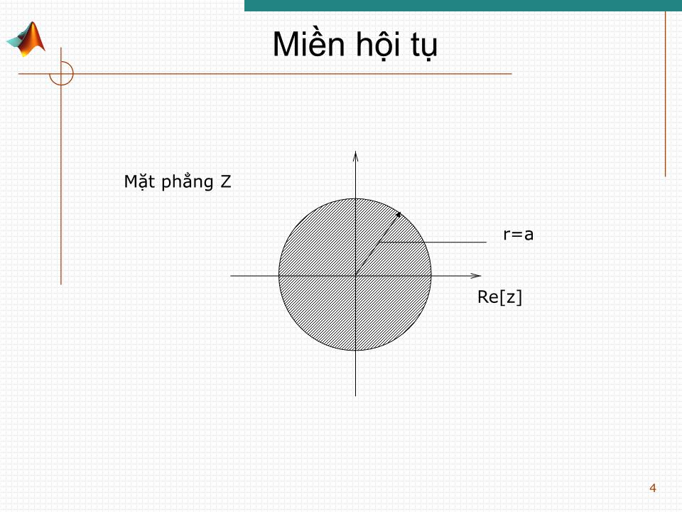 Bài giảng Xử lý tín hiệu nâng cao - Chương 4: Biểu diễn hệ thống và tín hiệu rời rạc trên miền Z trang 3