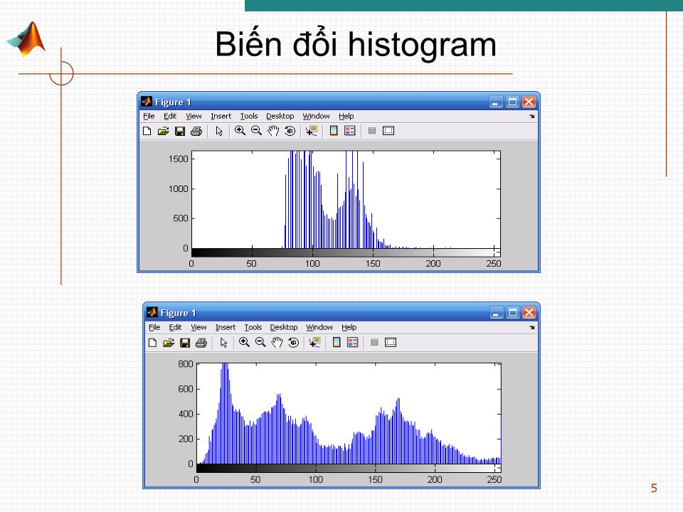 Bài giảng Xử lý tín hiệu nâng cao - Chương 6: Xử lý ảnh trong Matlab trang 4