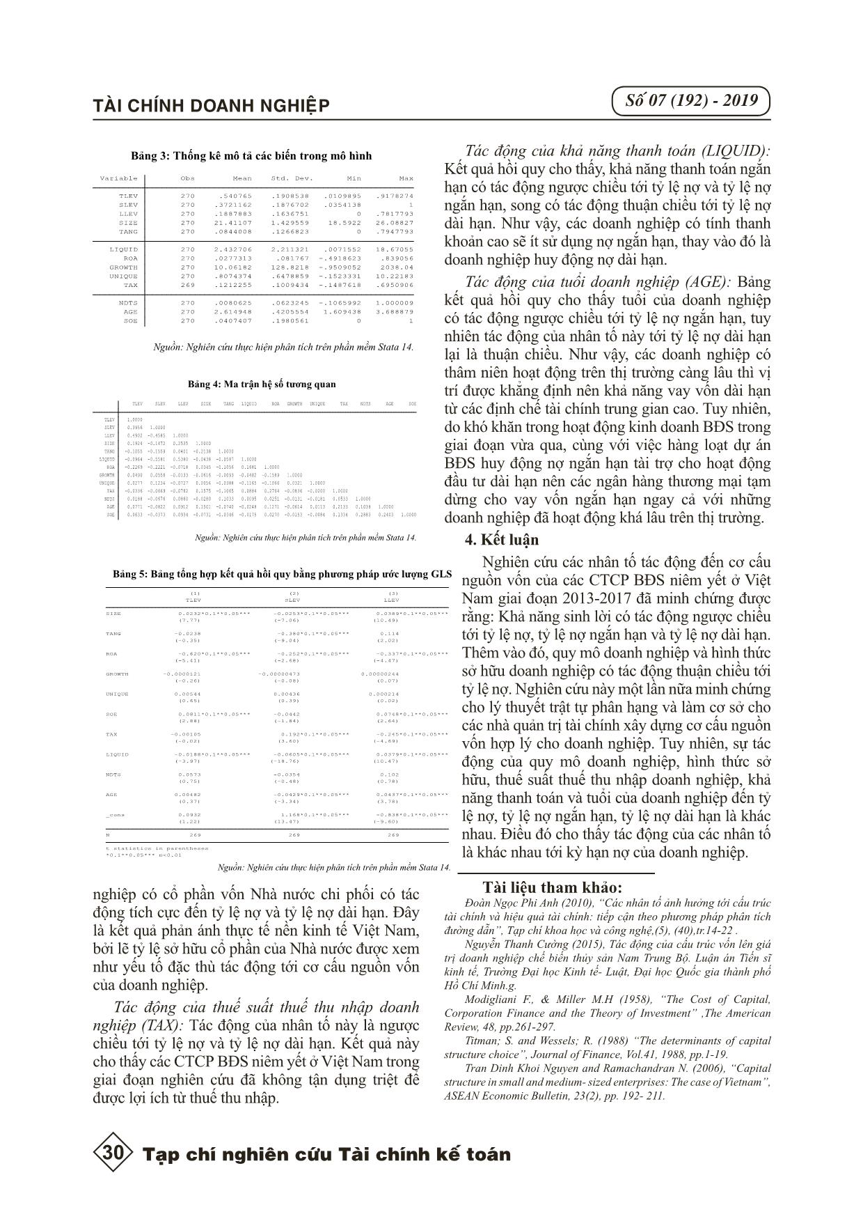 Các nhân tố tác động đến cơ cấu nguồn vốn: nhìn từ góc độ ngành bất động sản Việt Nam trang 4