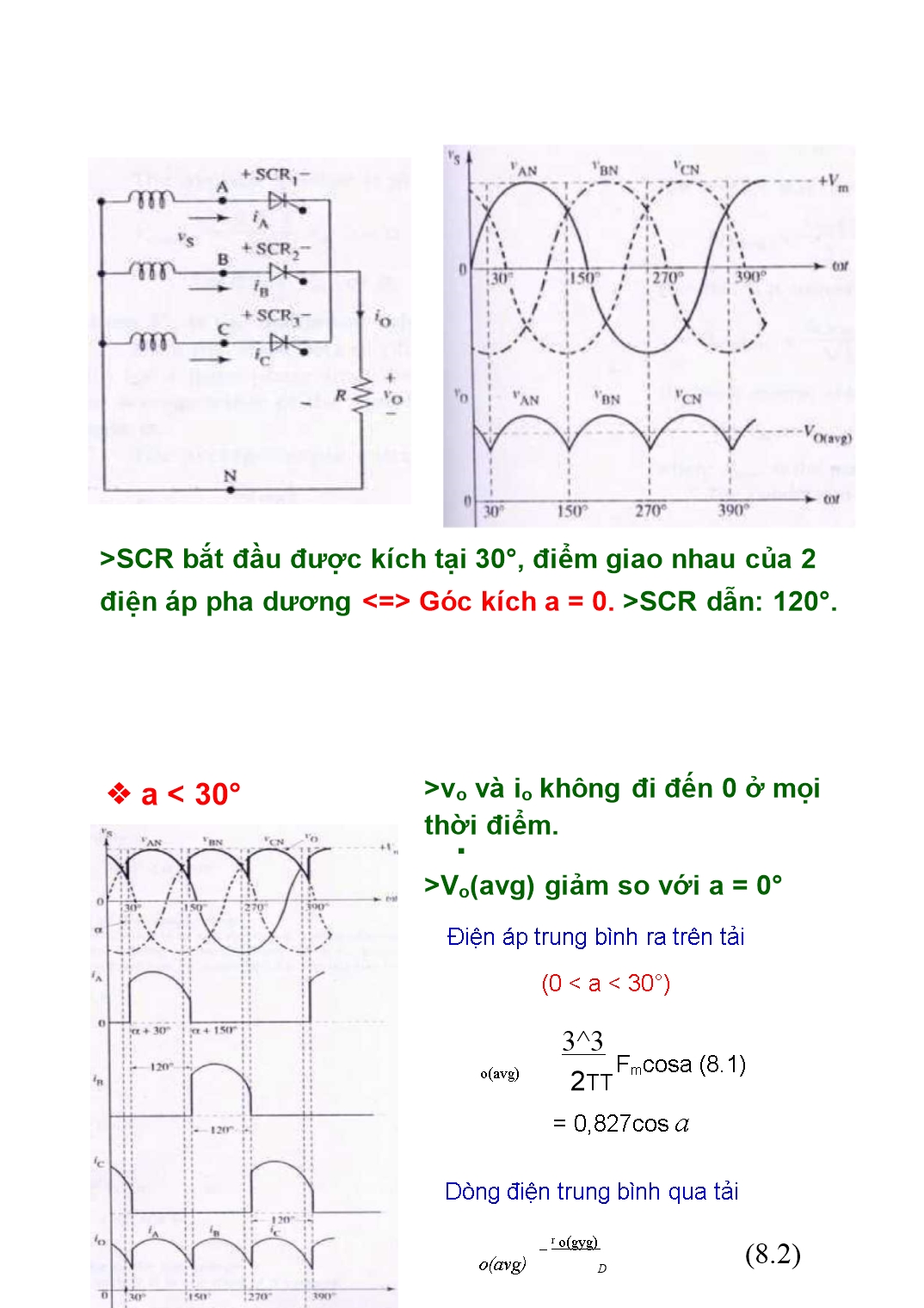 Chỉnh lưu điều khiển - 3 pha trang 2