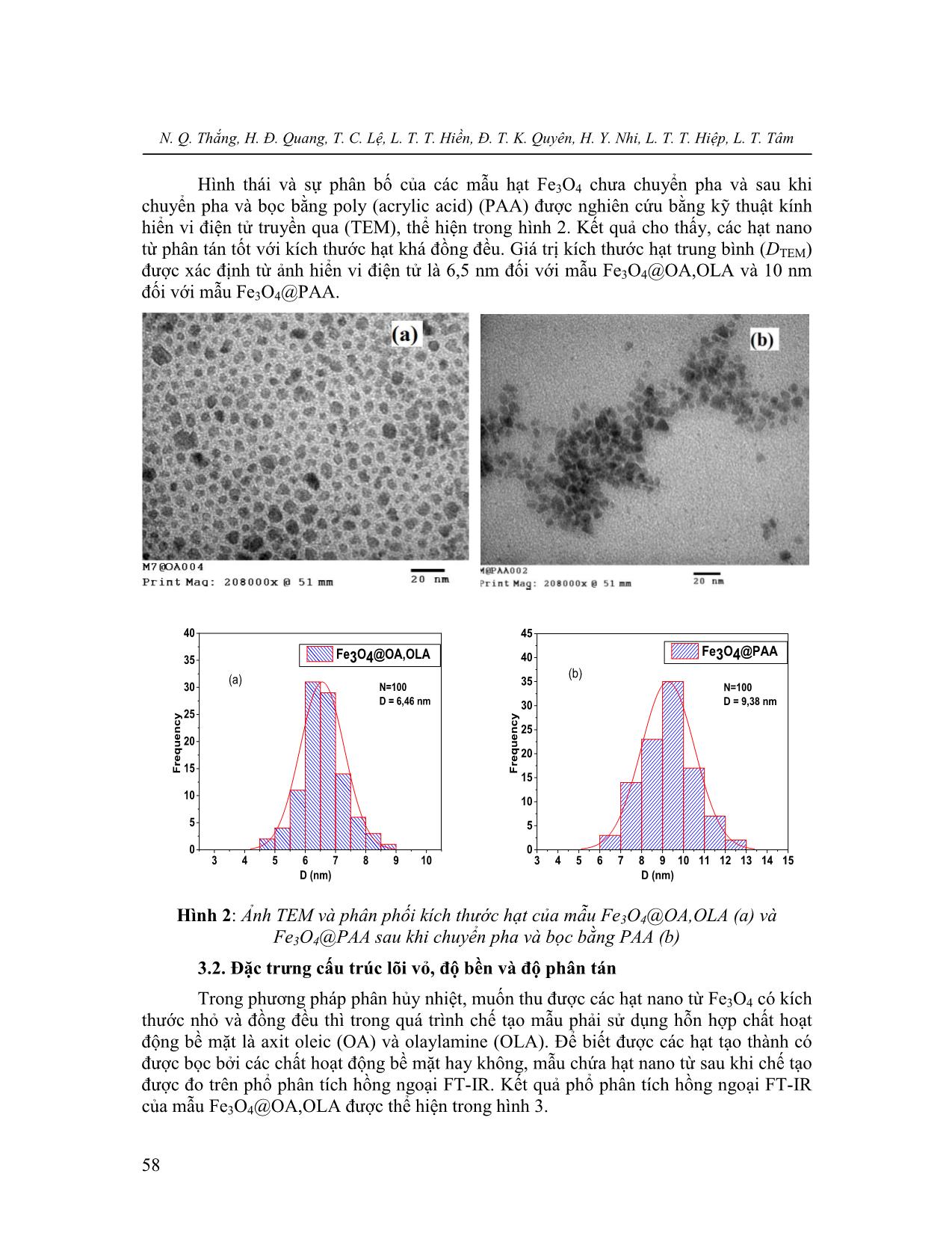 Đặc trưng cấu trúc, hình thái, tính chất hạt nano từ tính Fe3O4  tổng hợp bằng phương pháp phân hủy nhiệt trang 4