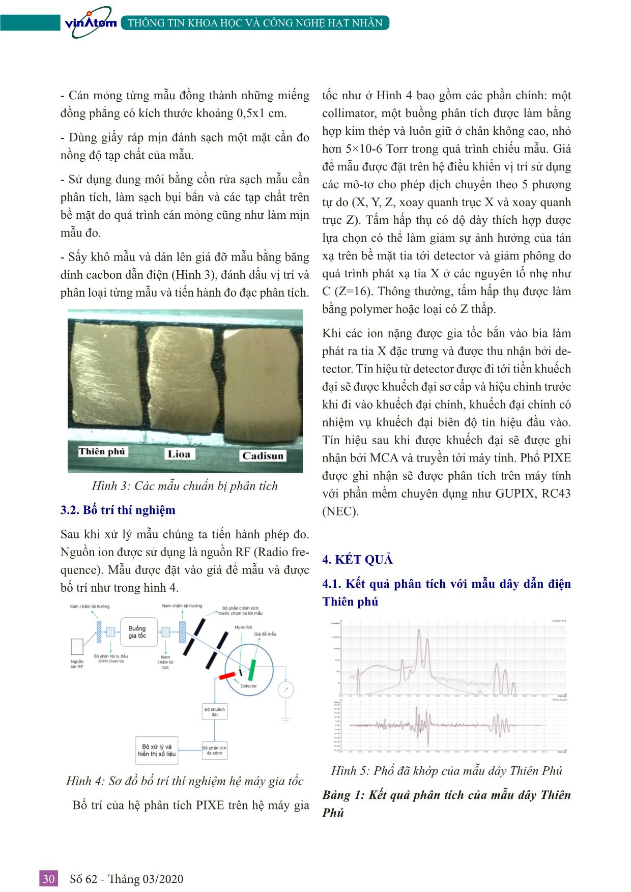 Đánh giá chất lượng của một vài loại dây dẫn điện phổ biến ở Việt Nam bằng phân tích pixe trang 3