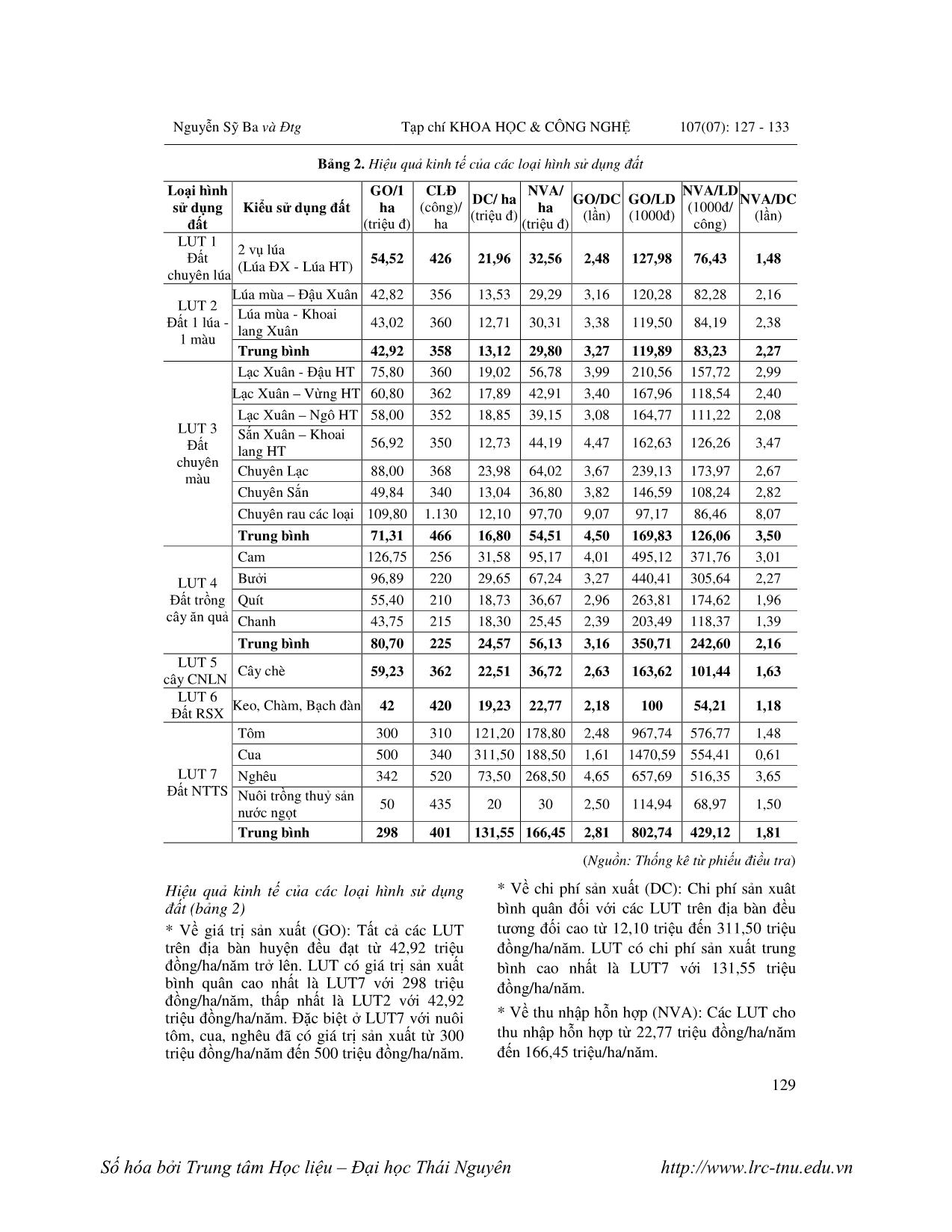 Đánh giá hiệu quả sử dụng đất nông nghiệp ở huyện Kỳ Anh, tỉnh Hà Tĩnh năm 2012 trang 3