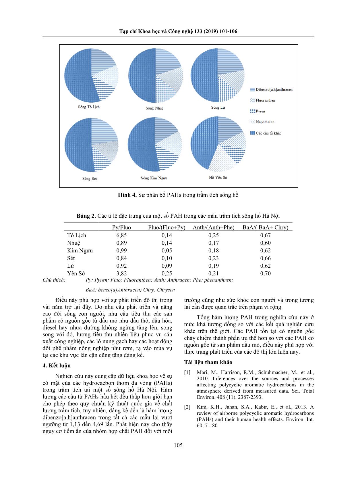 Đánh giá mức độ ô nhiễm các độc tố hữu cơ khó phân hủy nhóm hydrocacbon thơm đa vòng (PAHs) trong trầm tích sông hồ Hà Nội, Việt Nam trang 5