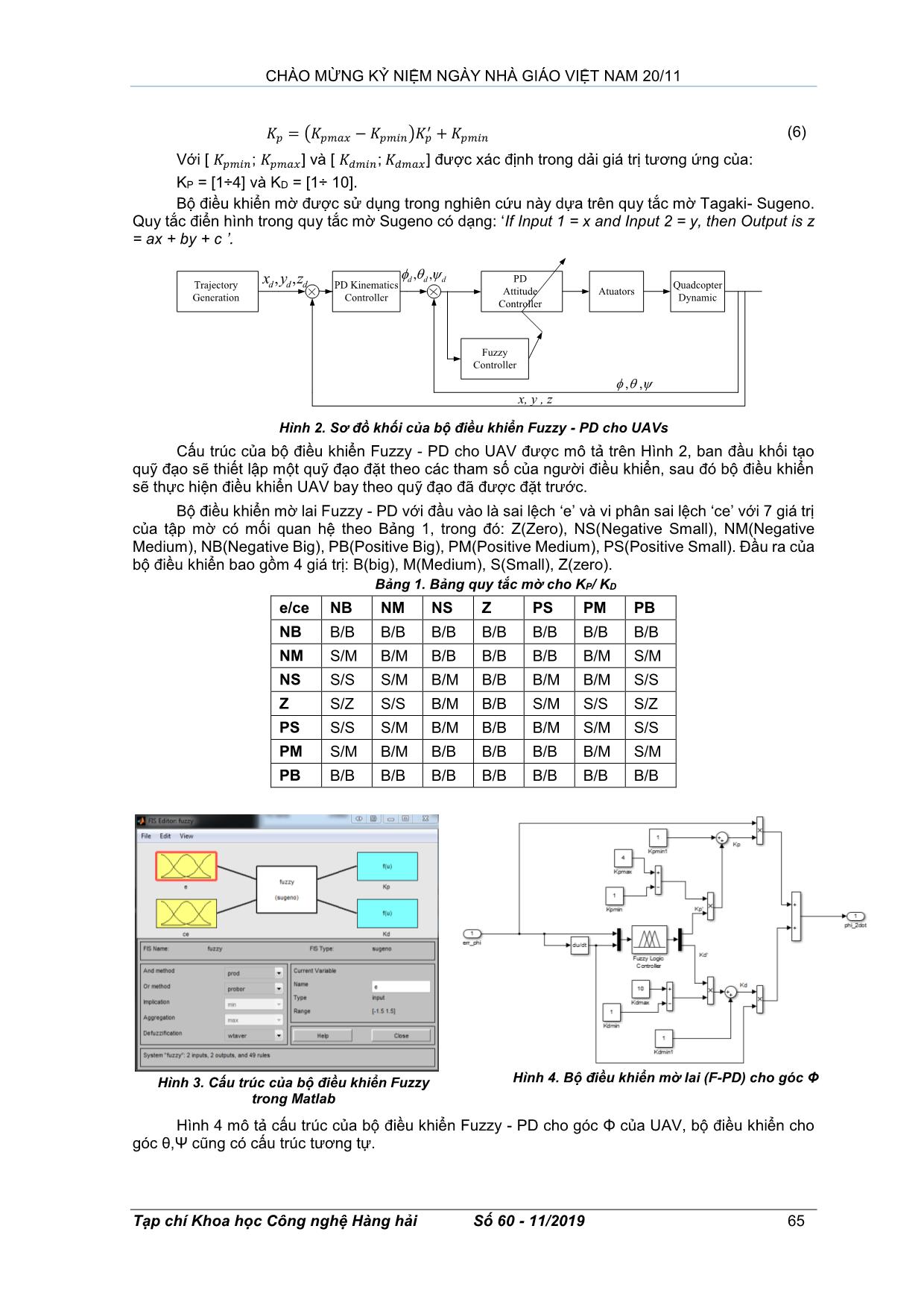 Đề xuất bộ điều khiển Fuzzy- PD cho thiết bị bay không người lái (uav - unmanned aerial vehicle) design of fuzzy - pd controller for uav (unmanned aerial vehicle) trang 3