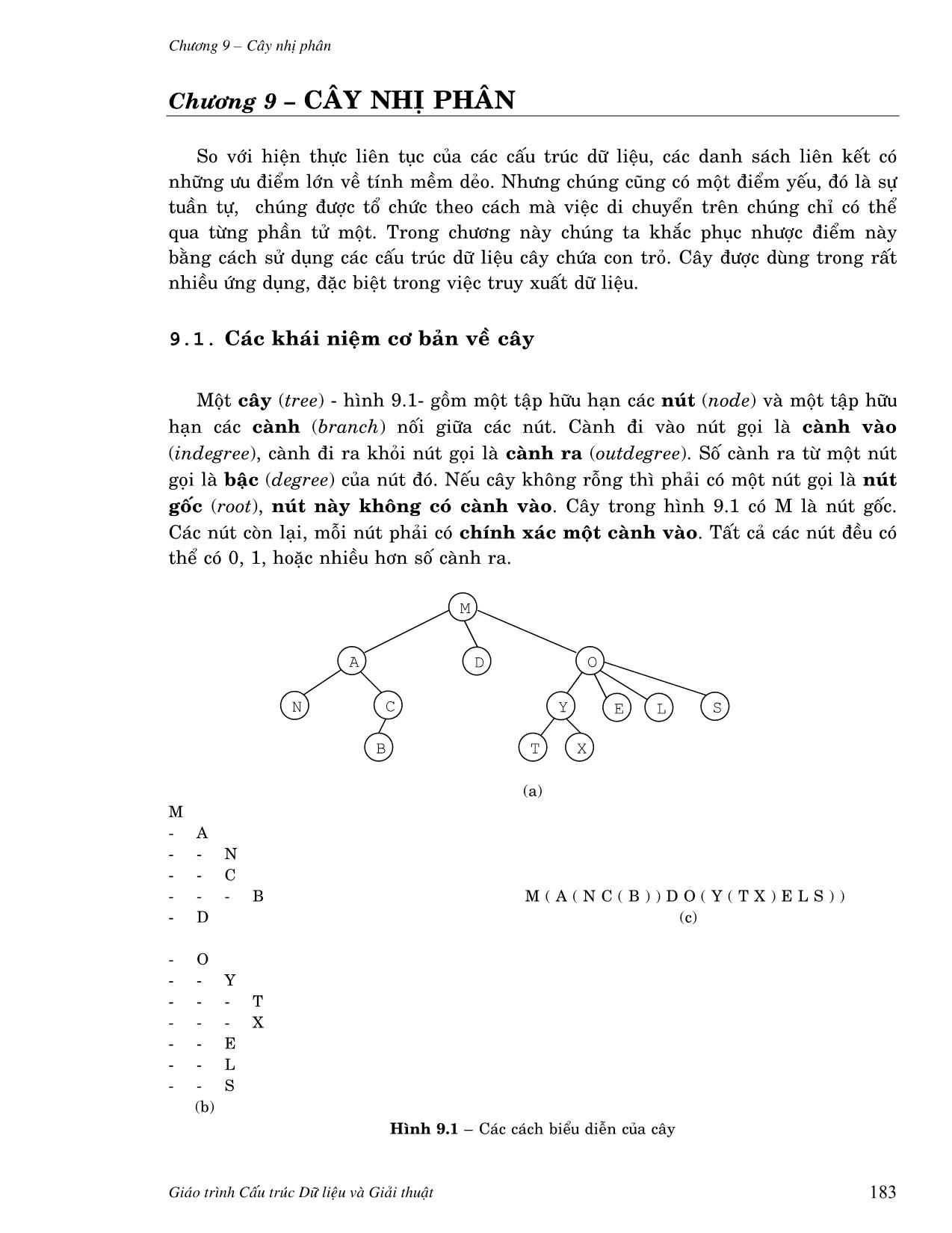 Giáo trình Cấu trúc dữ liệu và giải thuật căn bản (Phần 2) trang 1