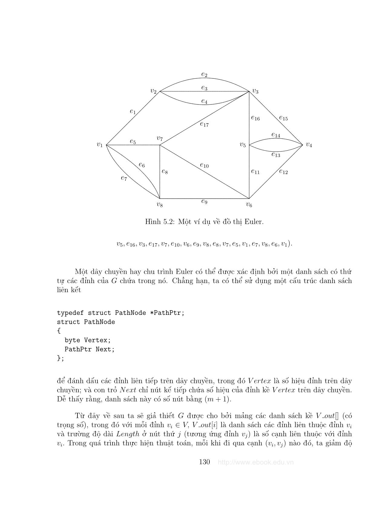 Giáo trình Đồ thị và các thuật toán - Chương 5: Bài toán Euler và bài toán Hamilton trang 4