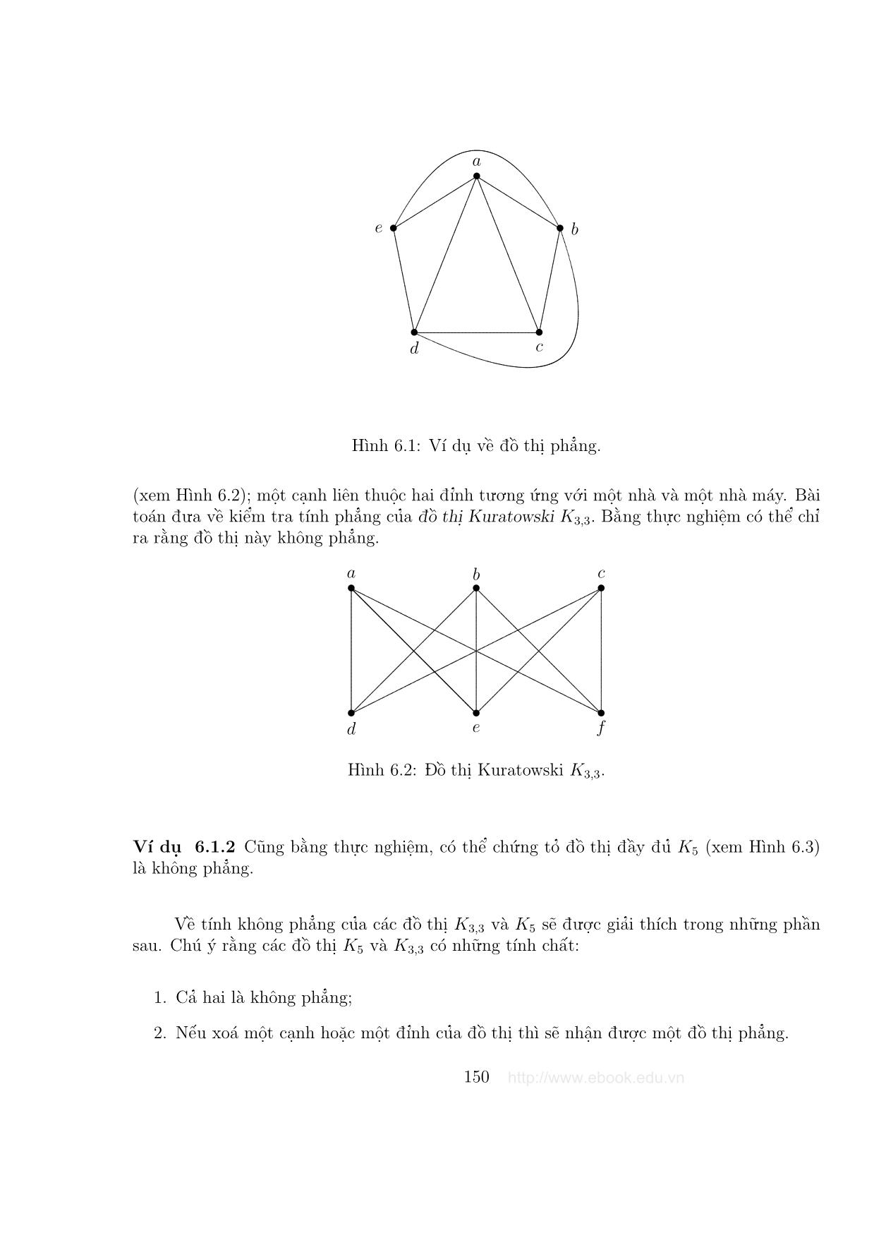 Giáo trình Đồ thị và các thuật toán - Chương 6: Đồ thị phẳng trang 2