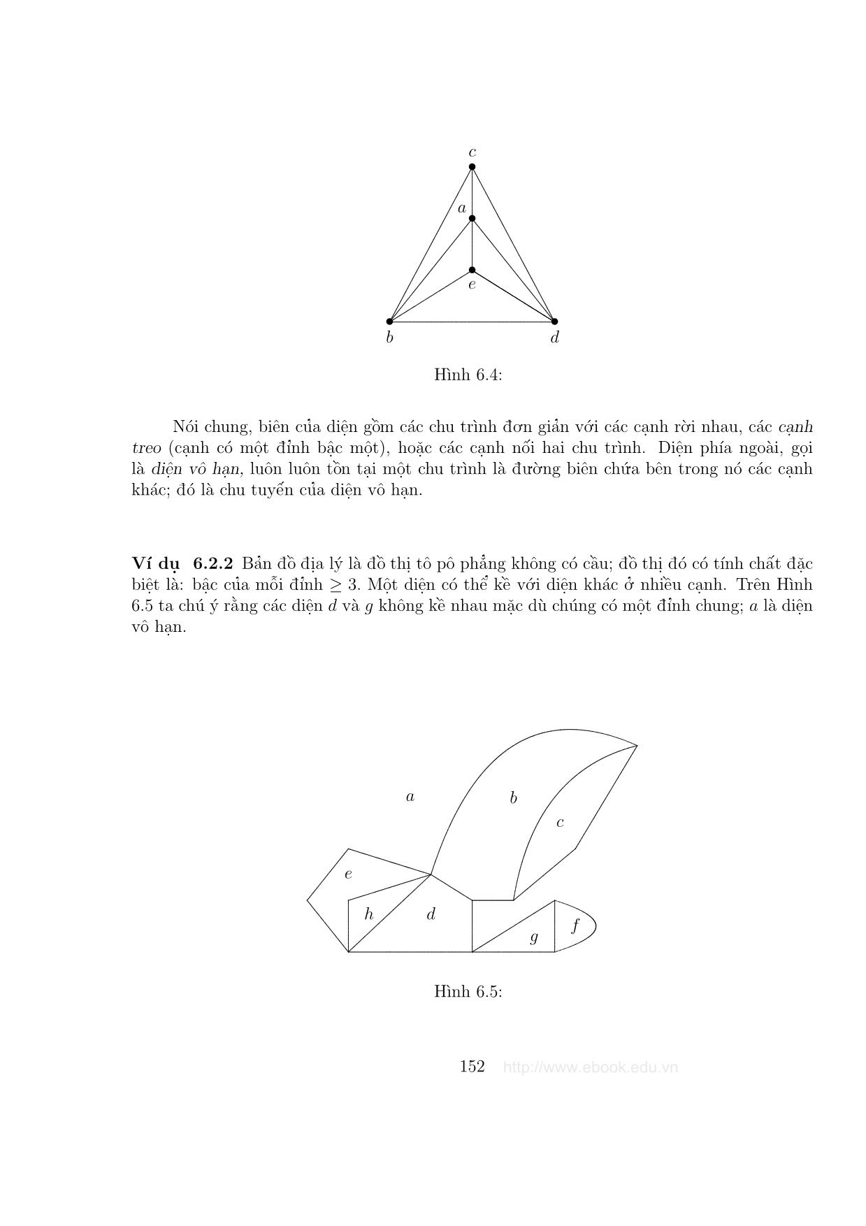Giáo trình Đồ thị và các thuật toán - Chương 6: Đồ thị phẳng trang 4