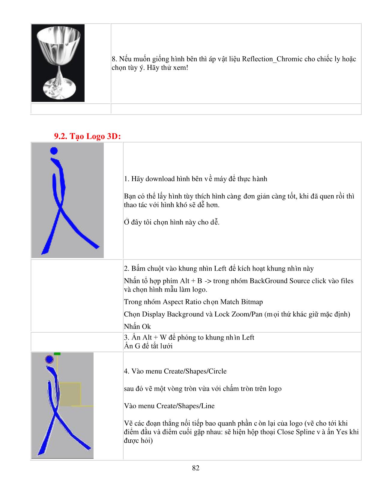 Giáo trình Hướng dẫn sử dụng 3D max (Phần 2) trang 3