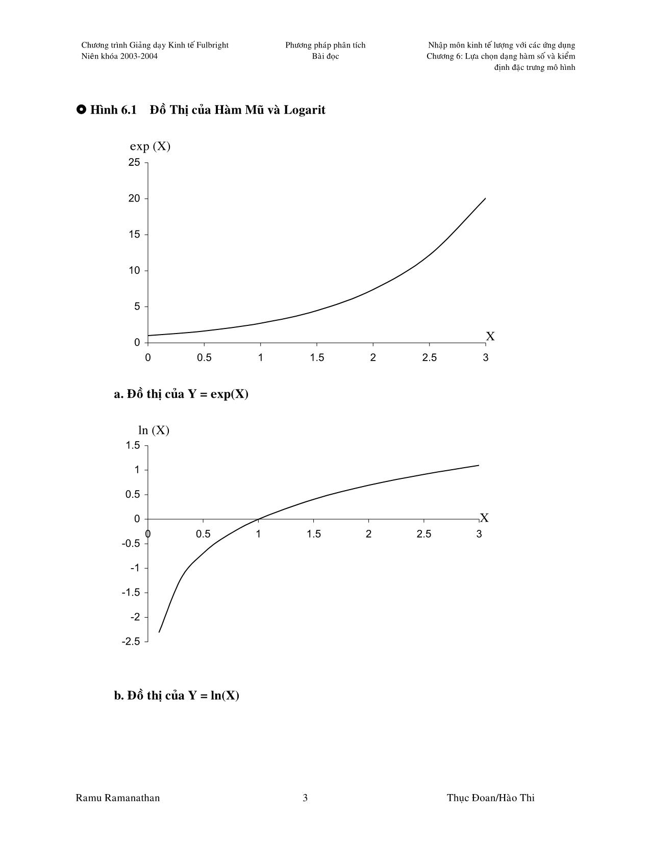Giáo trình Kinh tế lượng với các ứng dụng - Chương 6: Lựa chọn dạng hàm số và kiểm định đặc trưng mô hình trang 3