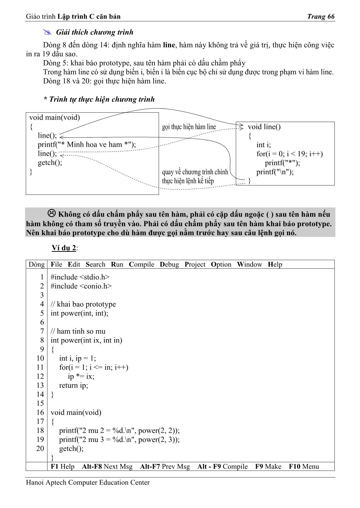 Giáo trình Lập trình C căn bản (Phần 2) trang 2
