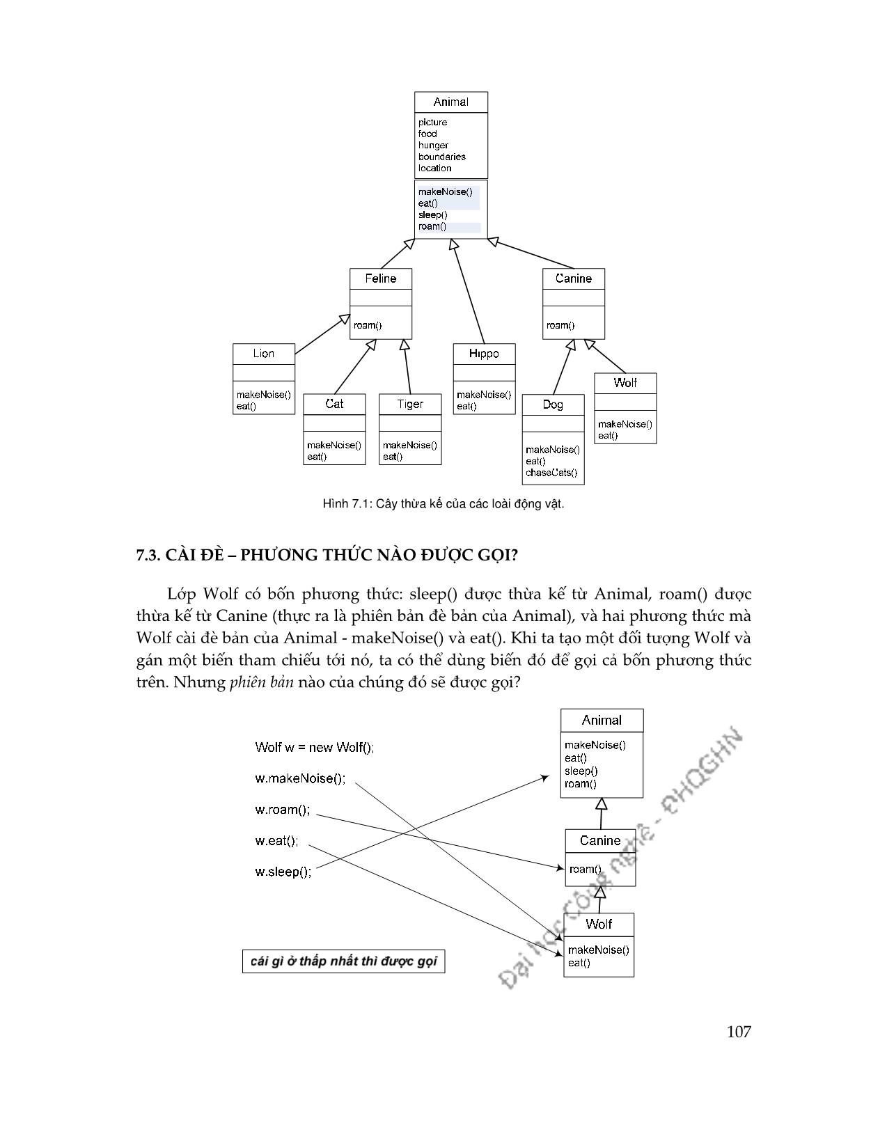 Giáo trình Lập trình hướng đối tượng với Java (Phần 2) trang 5