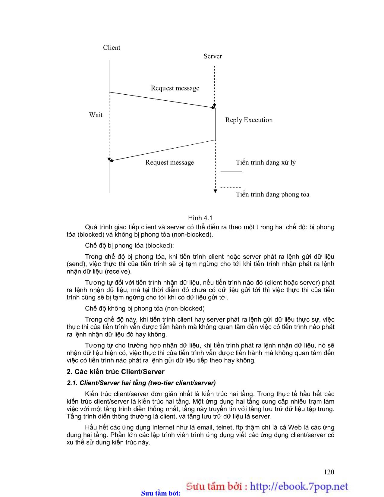 Giáo trình Lập trình mạng với ngôn ngữ Java (Phần 2) trang 2
