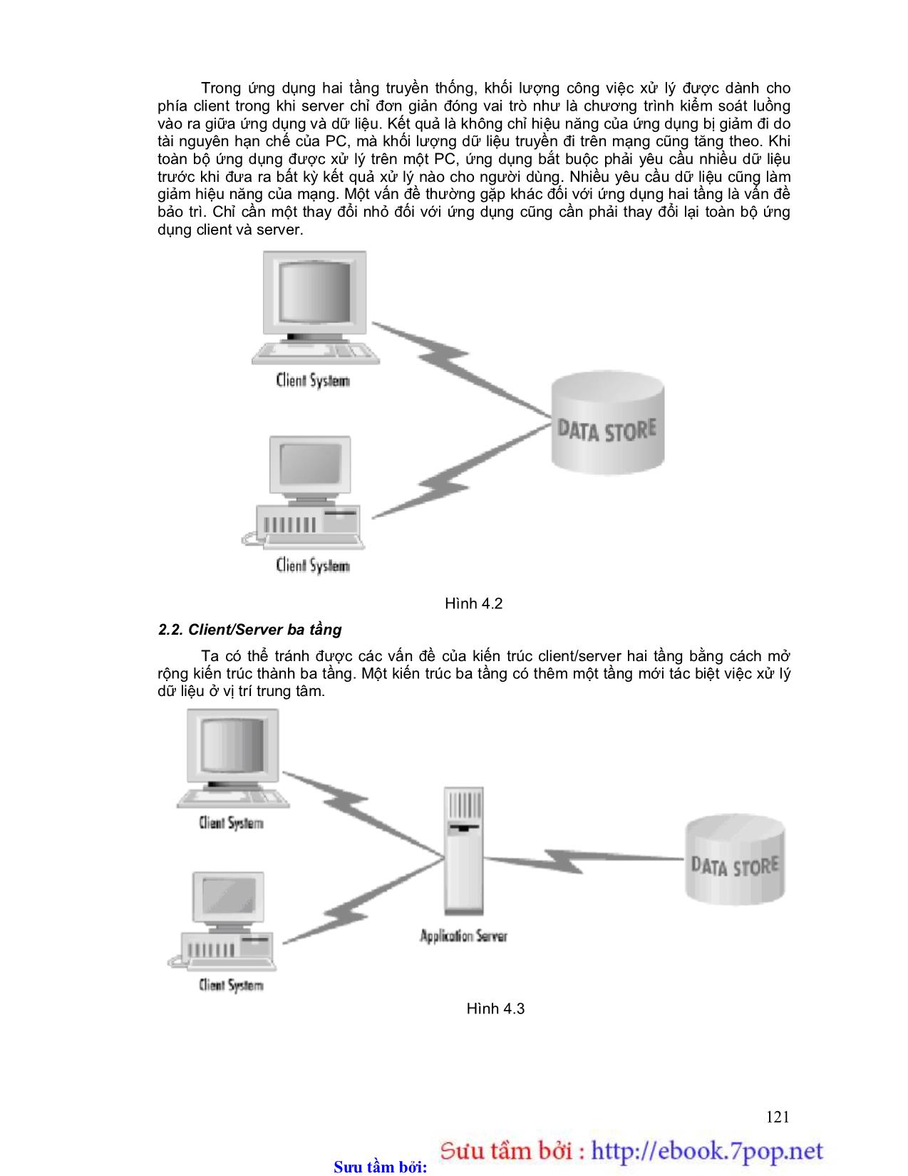 Giáo trình Lập trình mạng với ngôn ngữ Java (Phần 2) trang 3