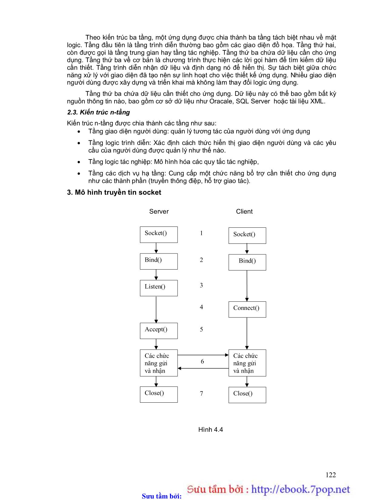 Giáo trình Lập trình mạng với ngôn ngữ Java (Phần 2) trang 4