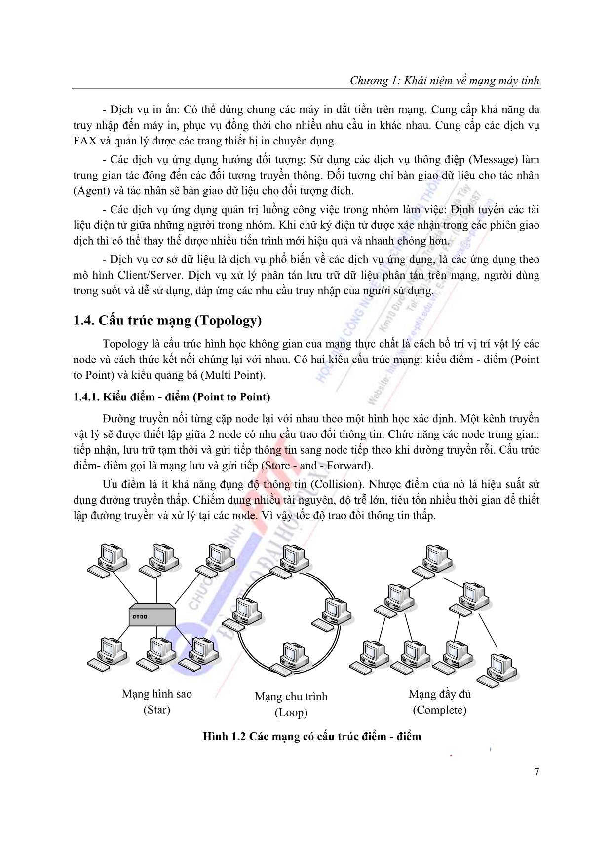 Giáo trình Mạng máy tính - Phạm Thế Quế trang 5