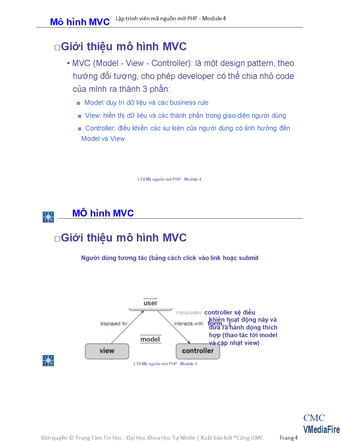 Giáo trình Module 4: Lập trình viên mã nguồn mở PHP - Bài 1: Mô hình MVC trang 4