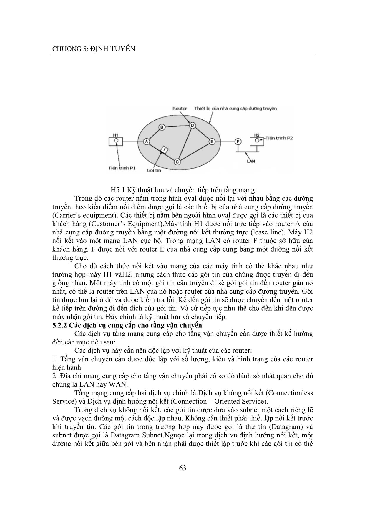 Giáo trình môn Mạng máy tính (Phần 2) trang 2