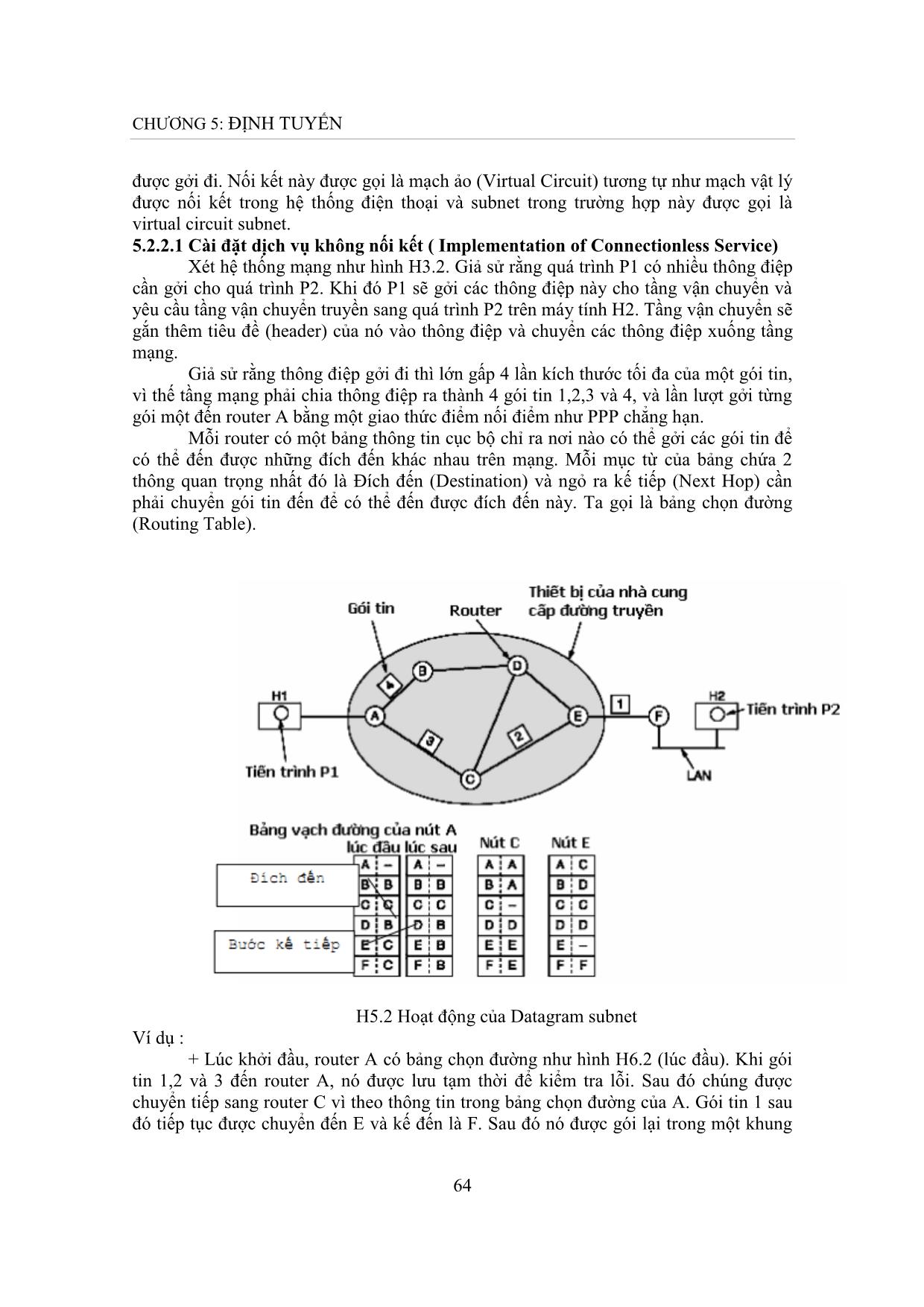Giáo trình môn Mạng máy tính (Phần 2) trang 3