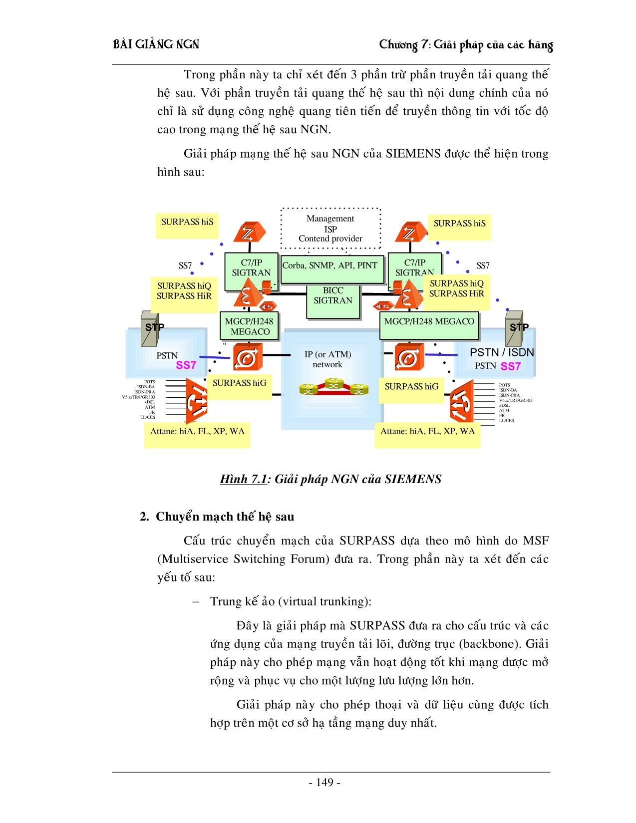 Giáo trình NGN - Chương 7: Giải pháp NGN của các hãng trang 2