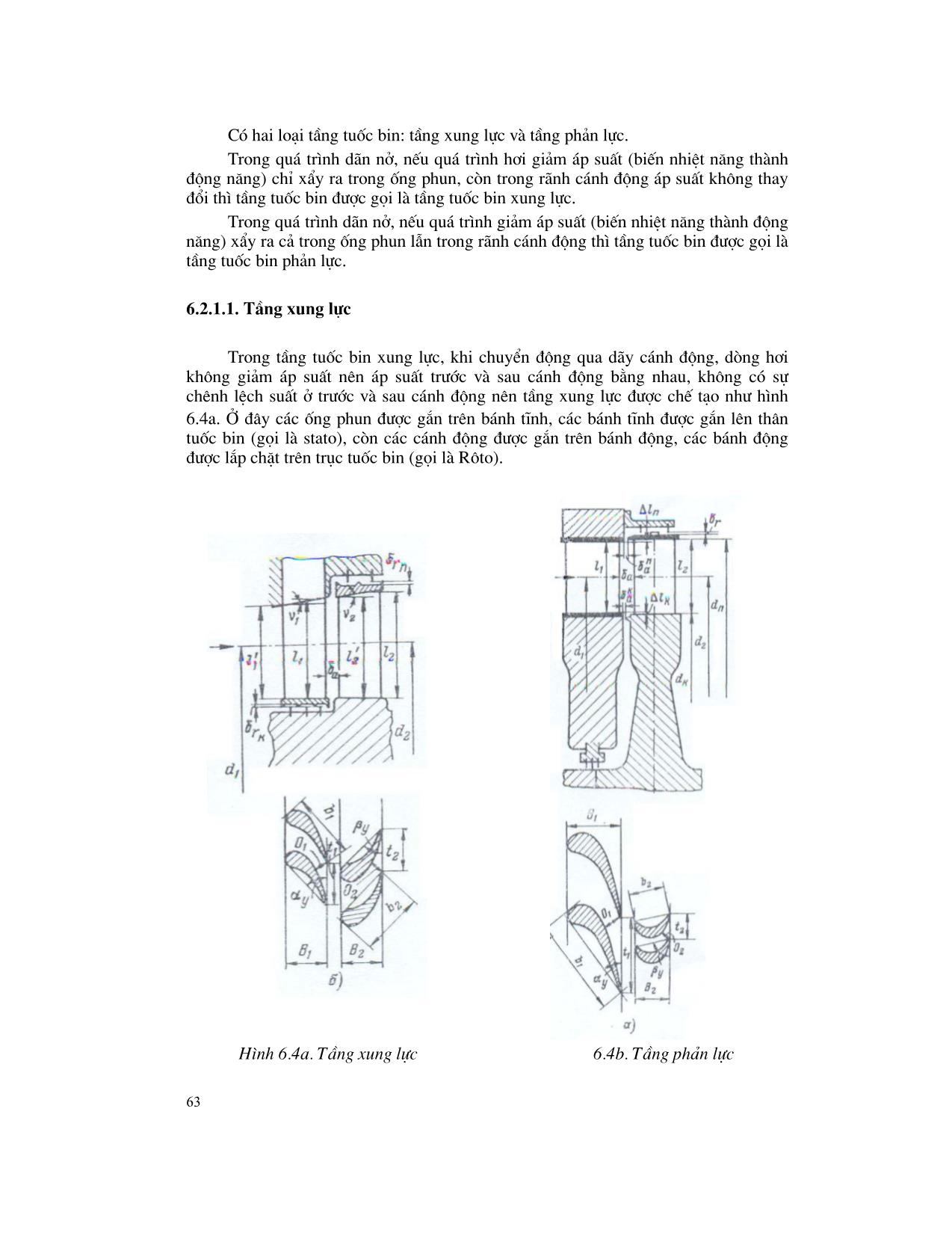 Giáo trình Nhiệt điện (Phần 2) trang 3