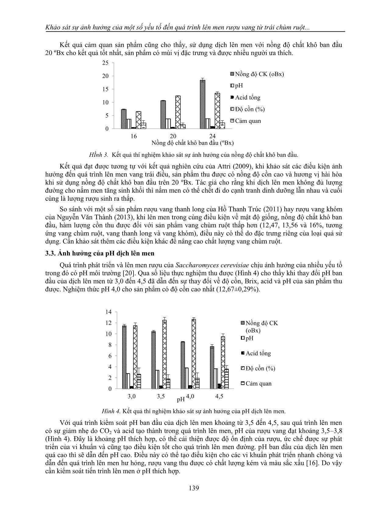 Khảo sát sự ảnh hưởng của một số yếu tố đến quá trình lên men rượu vang từ trái chùm ruột (phyllanthus acidus) trang 5
