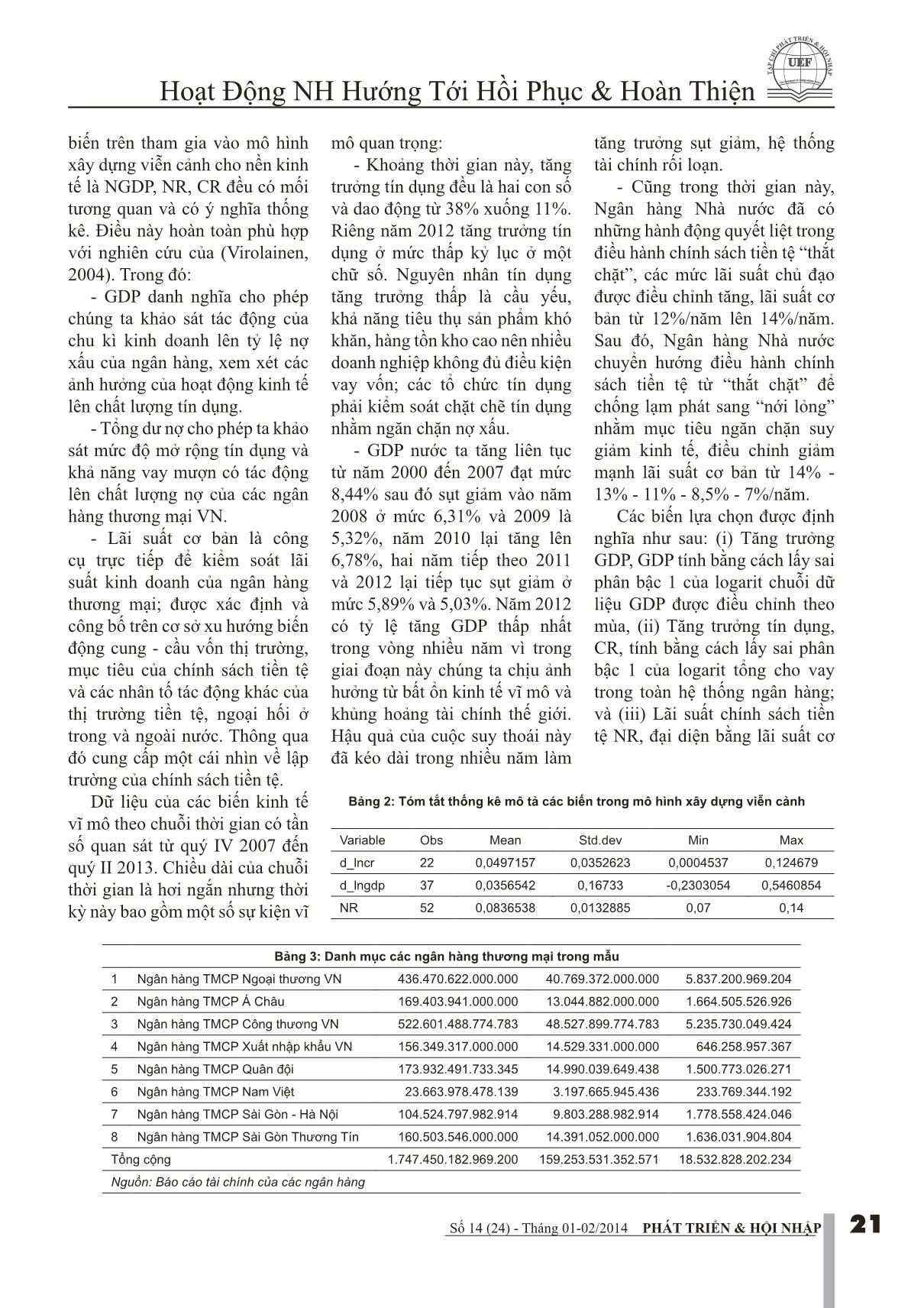 Kiểm định rủi ro tín dụng cho các ngân hàng thương mại niêm yết tại Việt Nam trang 3