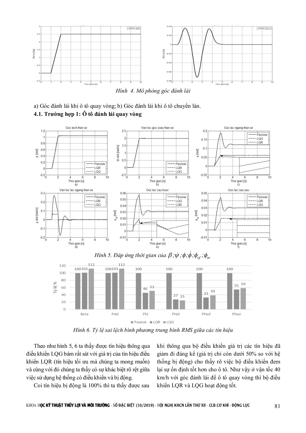 Nghiên cứu điều khiển tối ưu cho hệ thống ổn định ngang chủ động trên ô tô trang 4