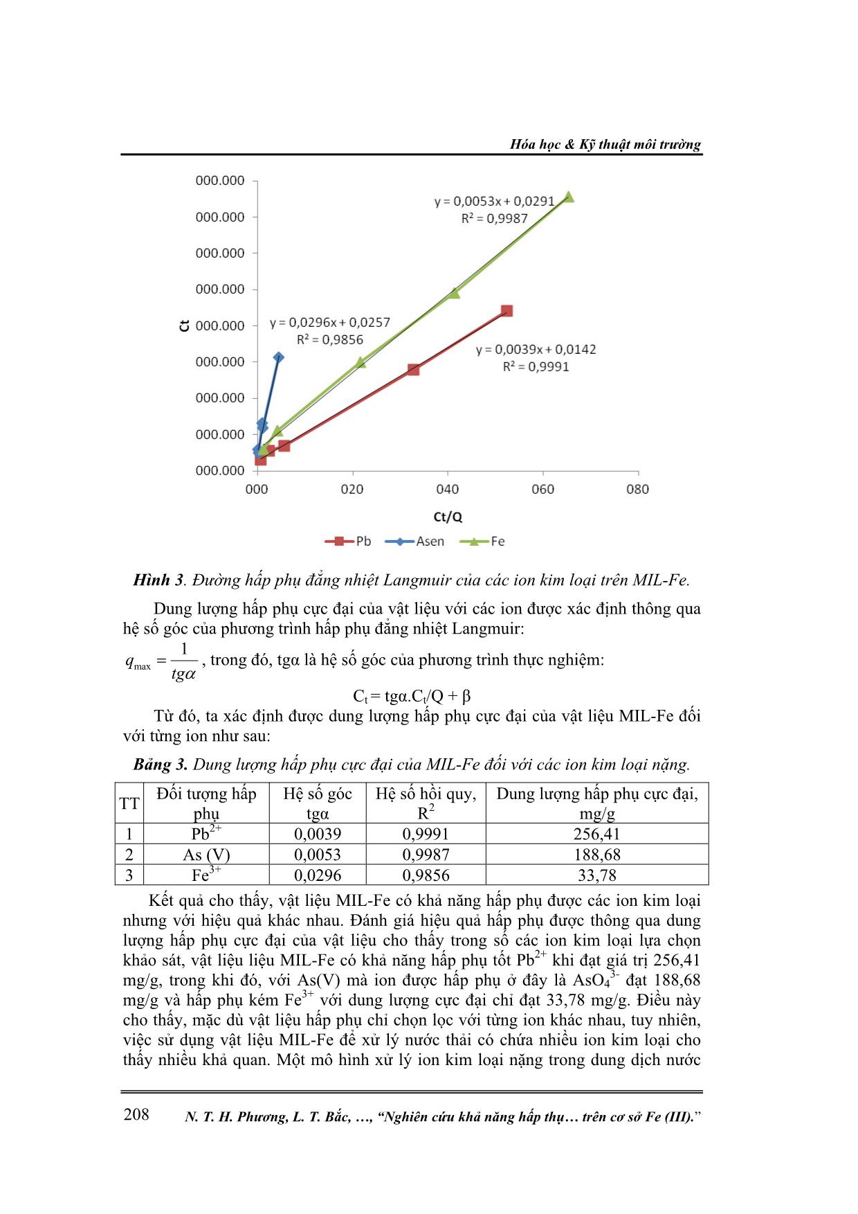 Nghiên cứu khả năng hấp phụ ion kim loại nặng trong môi trường nước của vật liệu khung cơ kim trên cơ sở Fe (III) trang 5