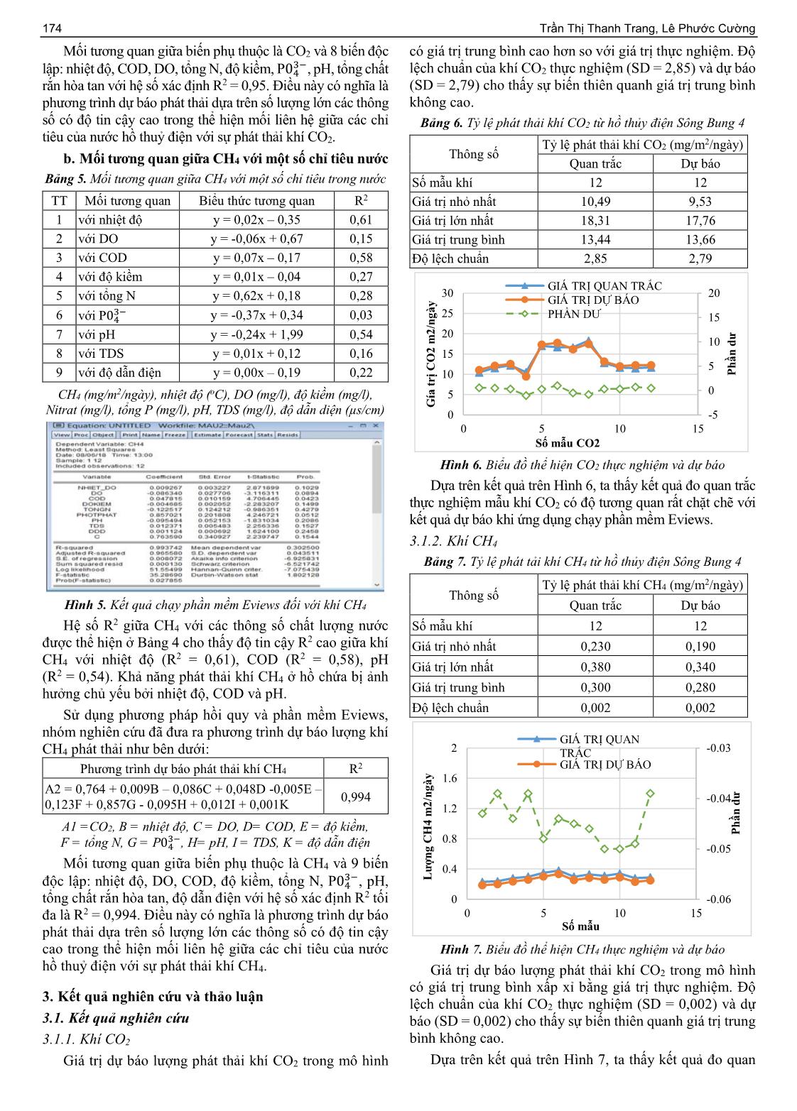 Nghiên cứu phân tích và dự báo lượng phát thải khí CO2 và CH4 trên hồ thuỷ điện sông Bung 4, Nam Giang, tỉnh Quảng Nam trang 4