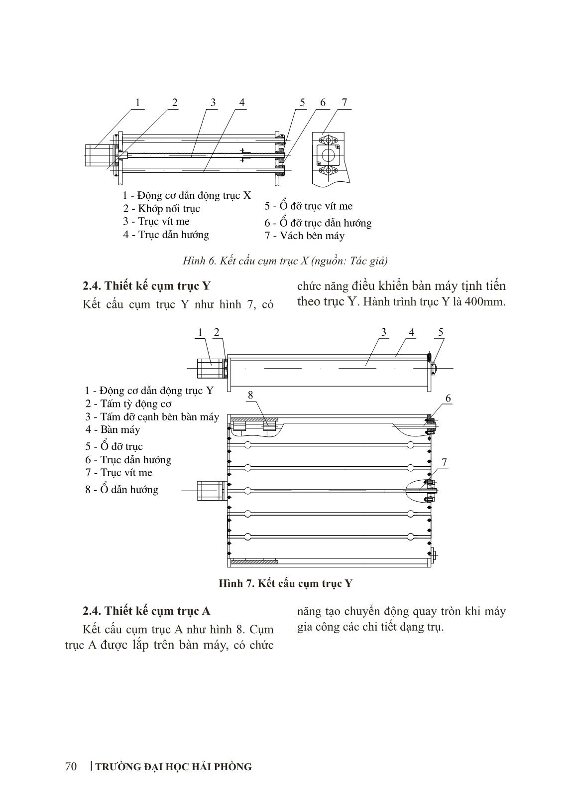 Nghiên cứu thiết kế và chế tạo máy phay cnc mini 4 trục sử dụng chương trình mach3 trang 5