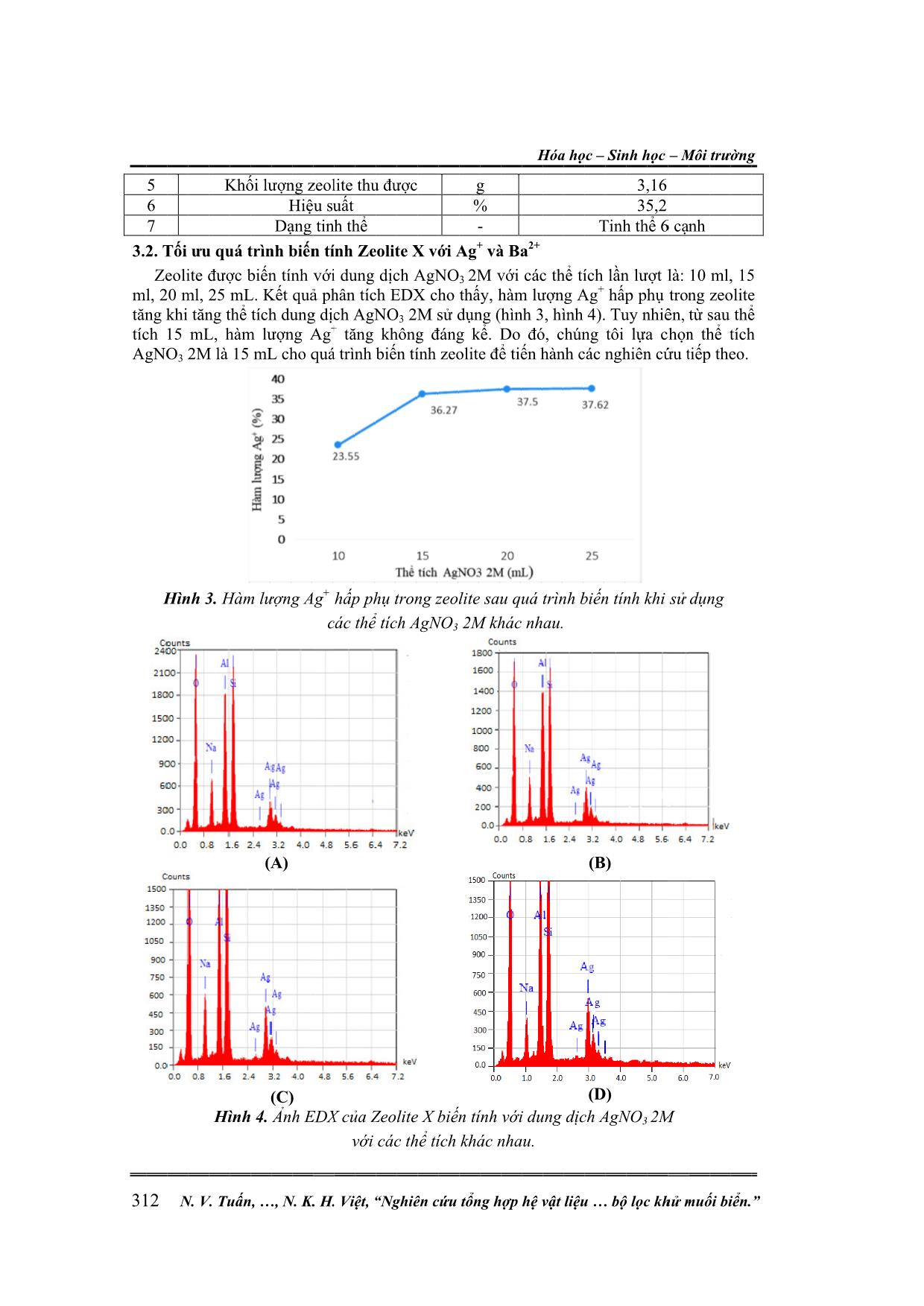 Nghiên cứu tổng hợp hệ vật liệu zeolite x biến tính Ag+, Ba2+ ứng dụng chế tạo bộ lọc khử muối biển trang 4