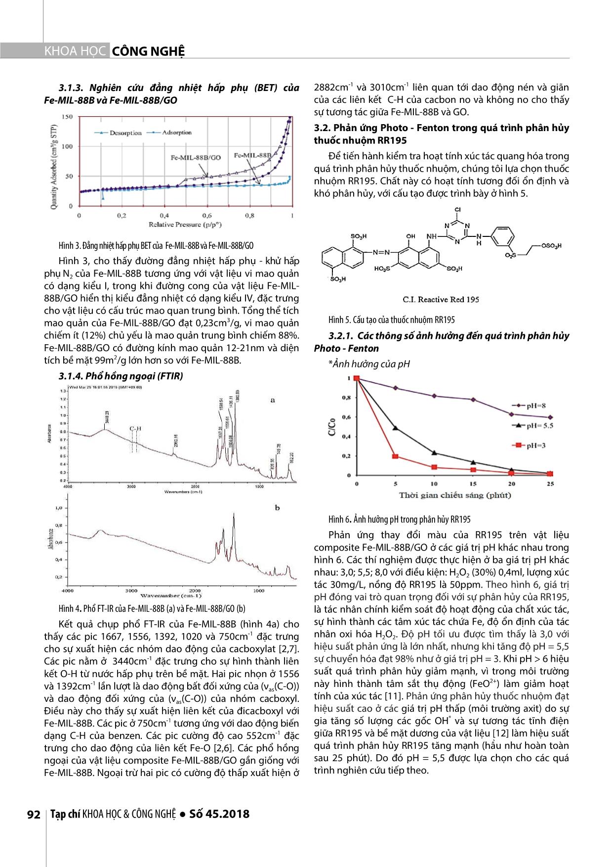 Nghiên cứu tổng hợp vật liệu nano compozit mới Fe-Mil-88b/go ứng dụng trong phân hủy quang xúc tác thuốc nhuộm trong môi trường nước trang 3