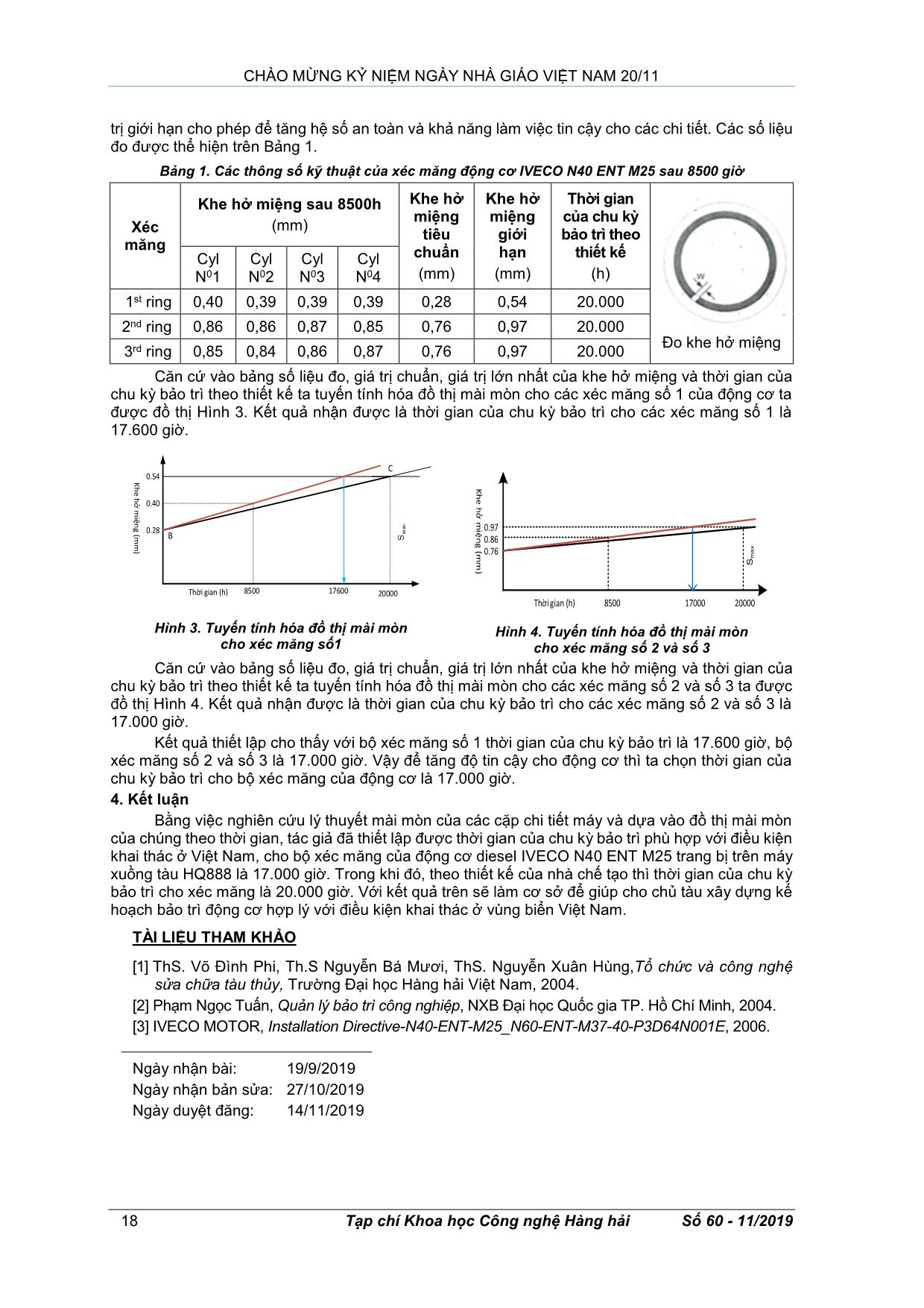 Nghiên cứu xác định thời gian của chu kỳ bảo trì xéc măng phù hợp cho động cơ diesel- Iveco n40 ent m25 trang bị trên tàu hải quân HQ888 ở điều kiện khai thác của Việt Nam trang 4