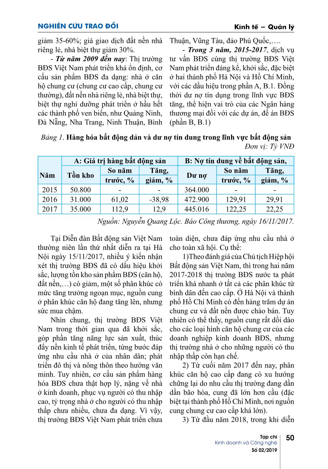 Nhận dạng thị trường bất động sản Việt Nam trang 2