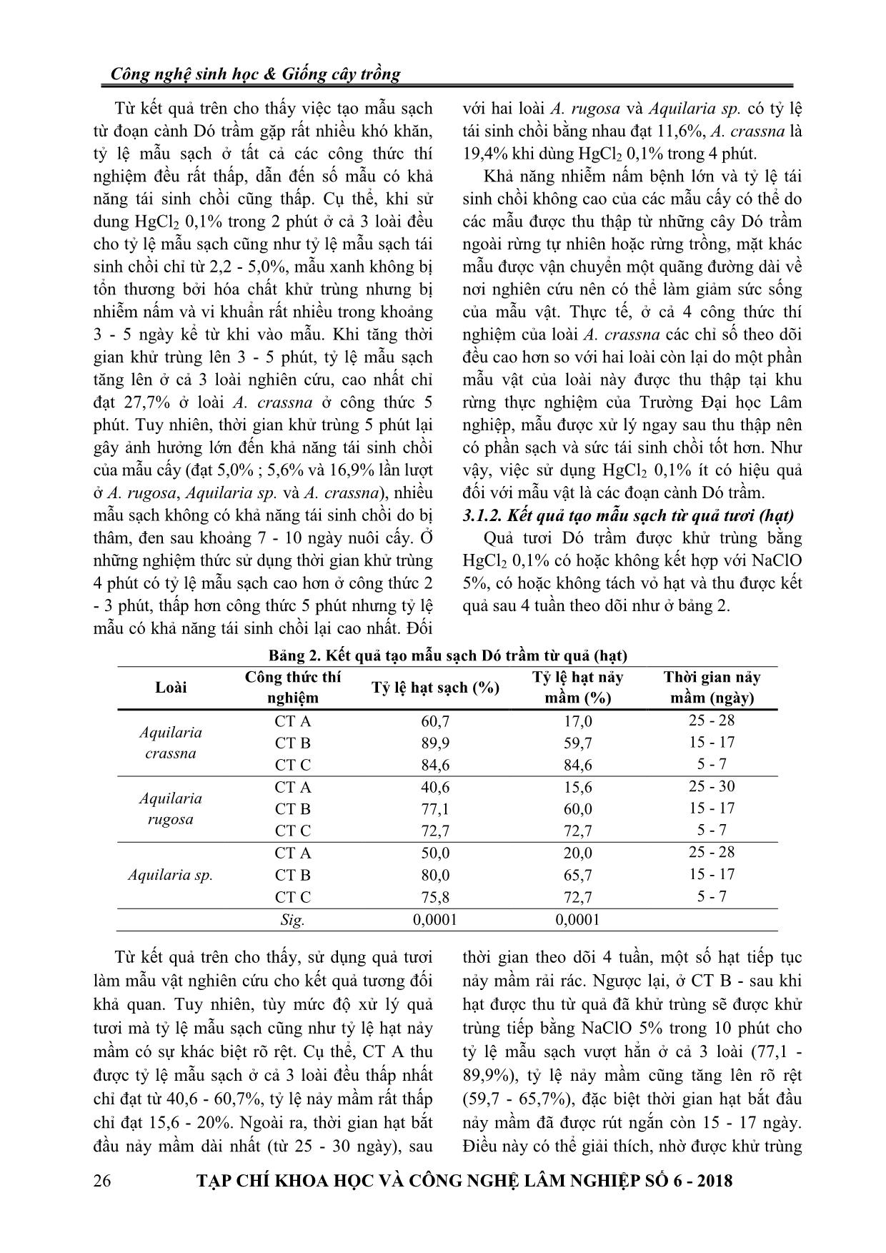 Nhân giống in vitro một số loài dó trầm (Aquilaria) ở Việt Nam trang 3
