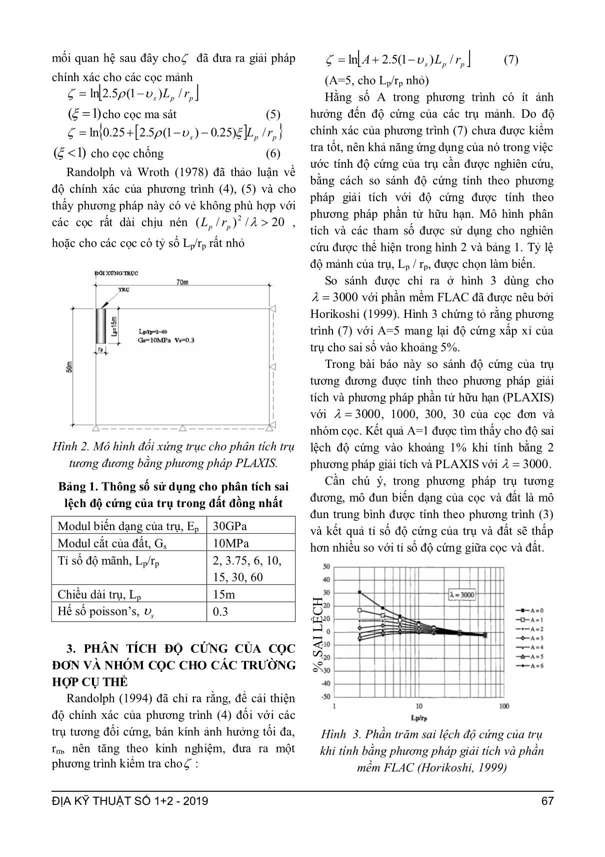 Phân tích các phương pháp tính toán độ cứng của cọc đơn và nhóm cọc trang 3